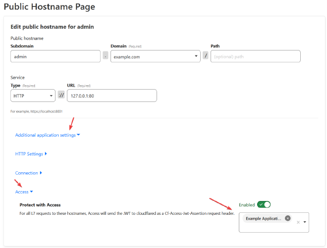 Cloudflare Access Setup